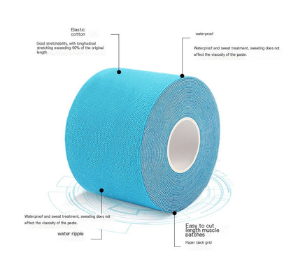 Kinesiology Tape (5 cm × 5 m)